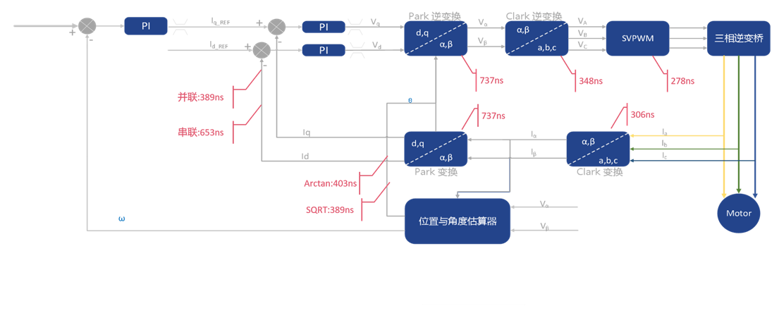 1762219752189261.png 图片2.png